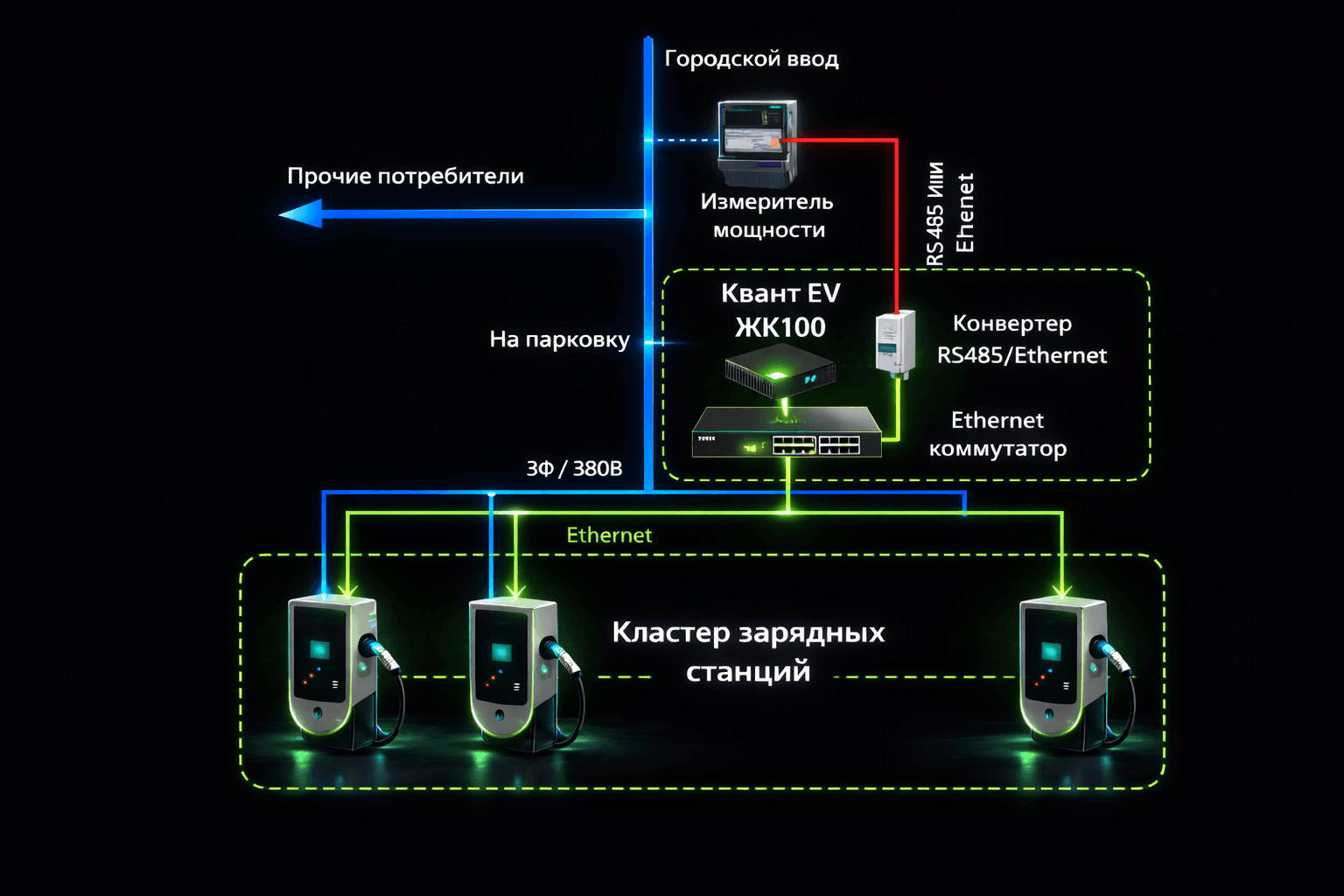 Типовая схема подключения VOLT EV ЖК